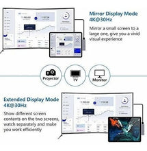 Cargar imagen en el visor de la galería, Hub Usb C Para iPad Pro 2020 / 2018 Usb Type-c To Puertos
